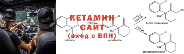 индика Абдулино